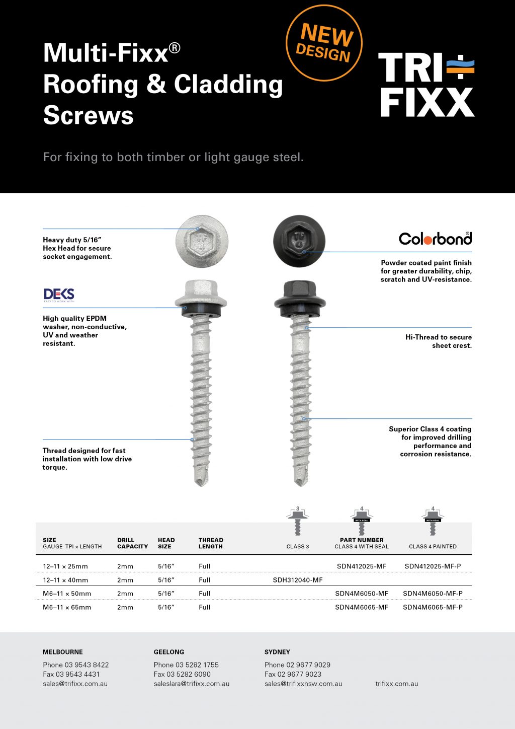 Improved Design: Multi-Fixx® Screws for Timber and Metal | Tri-Fixx